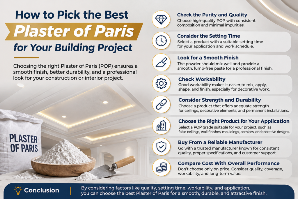 How to Pick the Best Plaster of Paris for Your Building Project